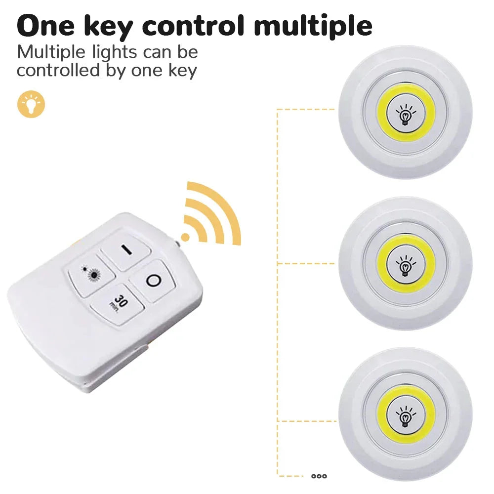 Luz LED de gabinete con control remoto