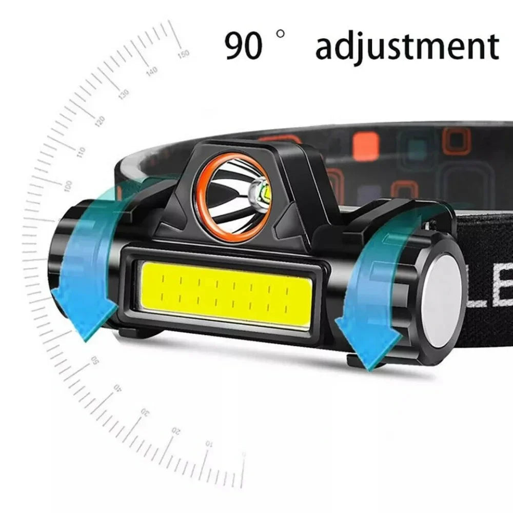 Linterna frontal LED recargable USB