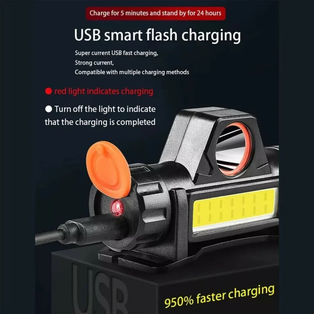Linterna frontal LED recargable USB
