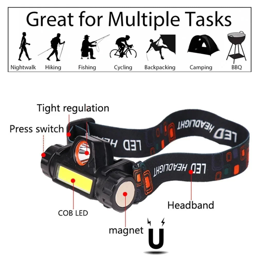 Linterna frontal LED recargable USB