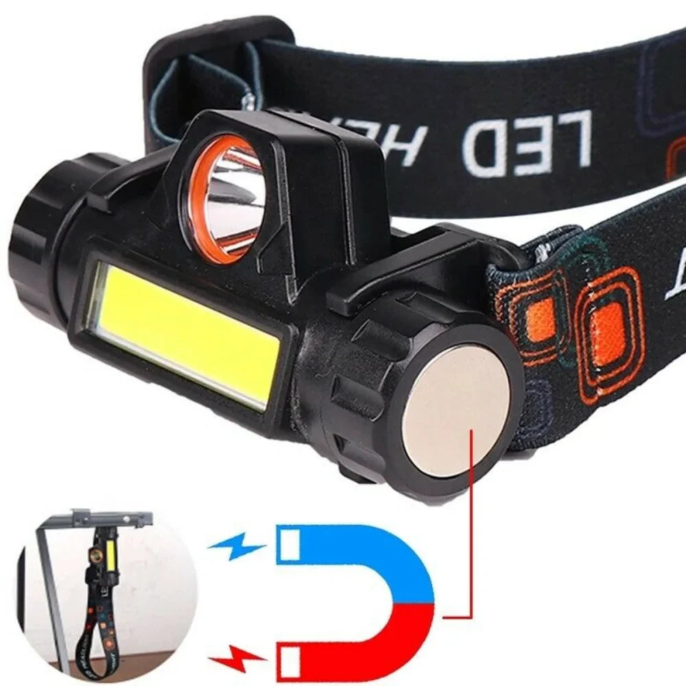 Linterna frontal LED recargable USB
