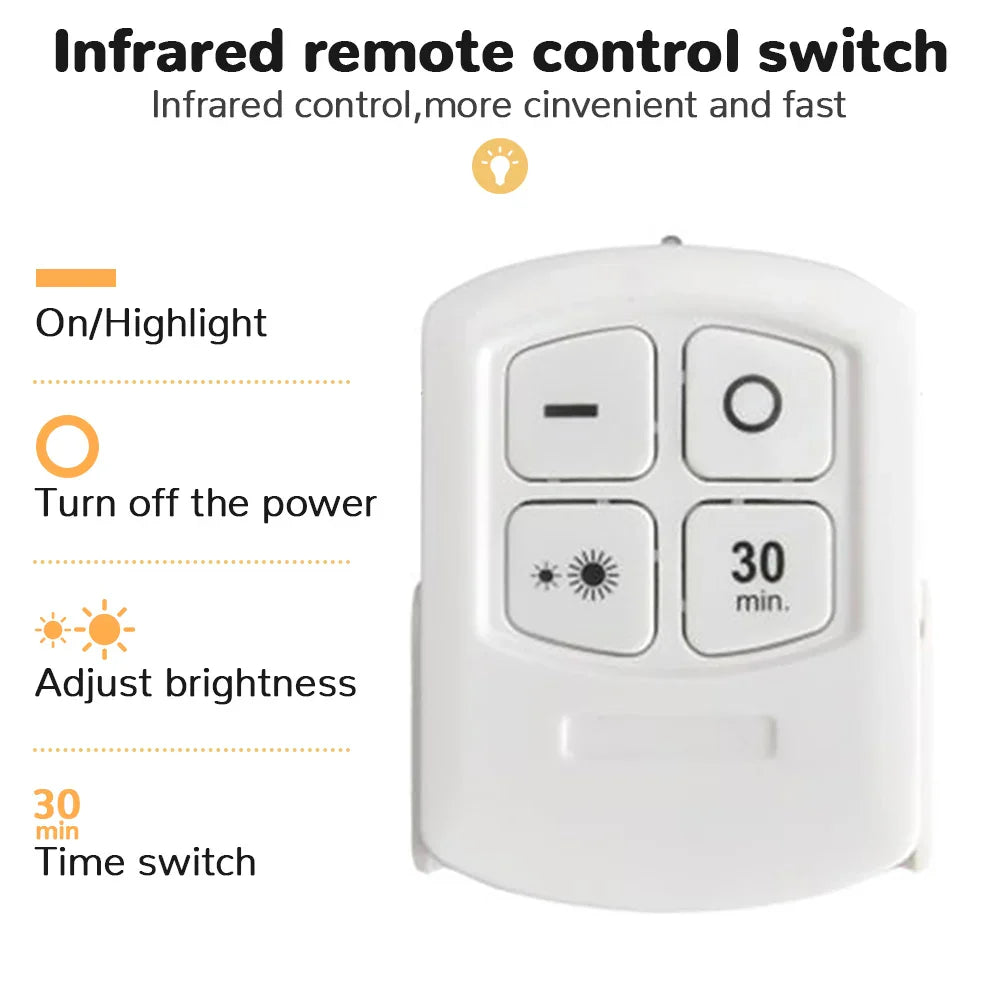 Luz LED de gabinete con control remoto