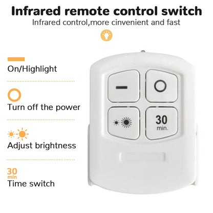 Luz LED de gabinete con control remoto